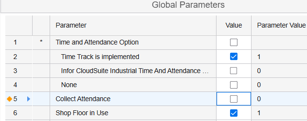 Global Parameters