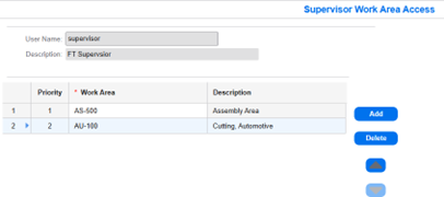 Supervisor Work Area Access