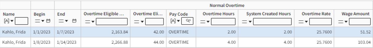 Example: FLSA overtime calculated for Frida