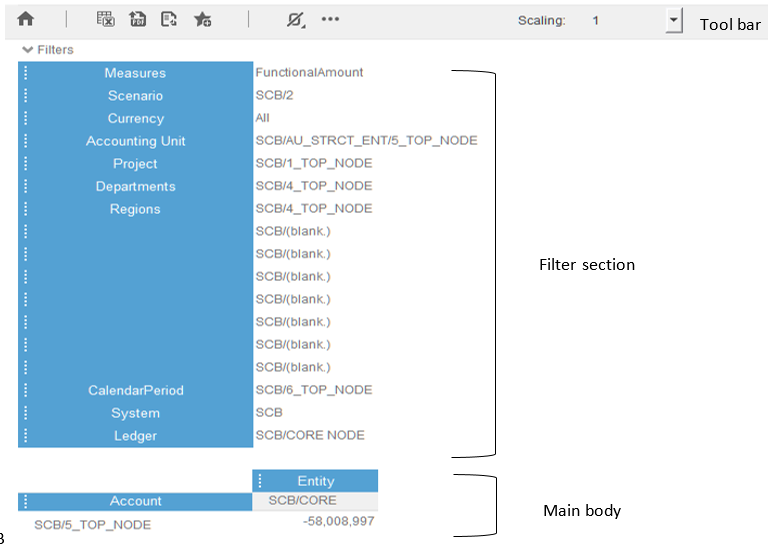 Fonctions de rapport