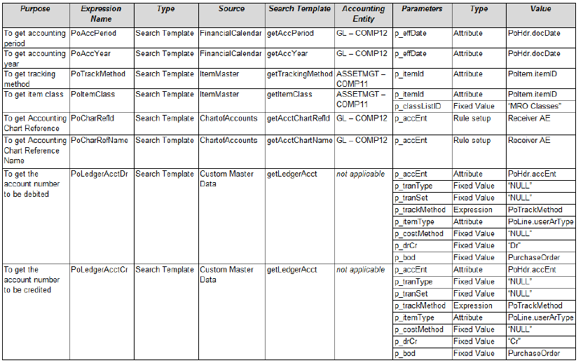 Purchase Order1