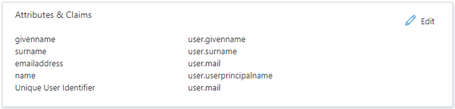 Attributes and Claims