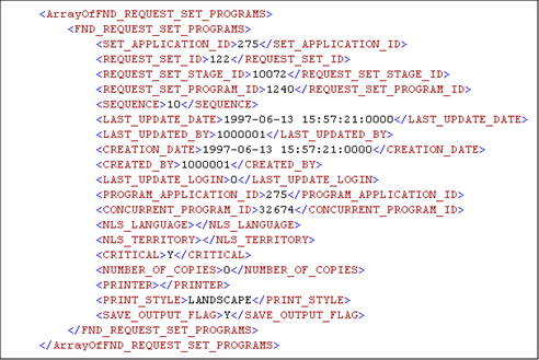 APPROVA_AI_ORCL_FND_REQUEST_SET_PROGRAMS.xml file