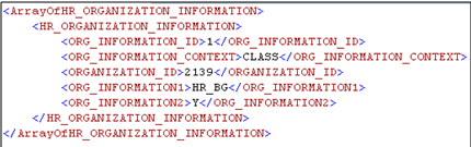 Approva_AI_ORCL_HR_ORGANIZATION_INFORMATION.xml file