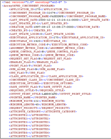 APPROVA_AI_ORCL_FND_CONCURRENT_PROGRAMS.xml file
