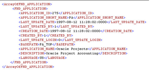 Approva_AI_ORCL_FND_APPLICATION.xml file