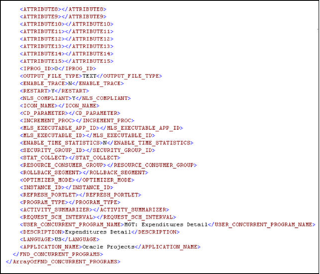 APPROVA_AI_ORCL_FND_CONCURRENT_PROGRAMS.xml file