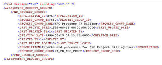 APPROVA_AI_ORCL_FND_REQUEST_GROUPS.xml file