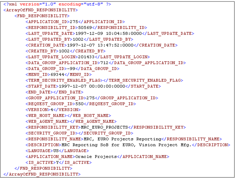 APPROVA_AI_ORCL_FND_RESPONSIBILITY.Xml file