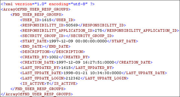 APPROVA_AI_ORCL_FND_USER_RESP_GROUPS.ml file