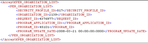 Approva_AI_ORCL_PER_ORGANIZATION_LIST.xml file