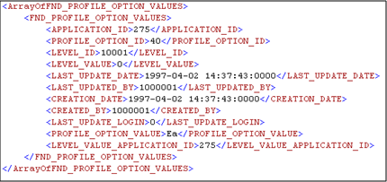 Approva_AI_ORCL_FND_PROFILE_OPTION_VALUES.xml file