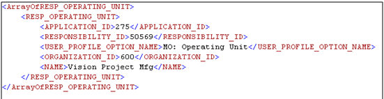 Approva_AI_ORCL_RESP_OPERATING_UNIT.xml file