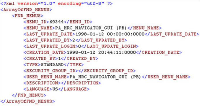 APPROVA_AI_ORCL_FND_MENUS.xml file