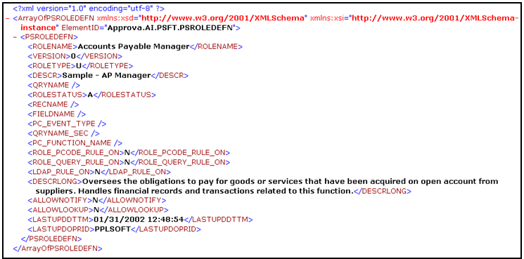 APPROVA_AI_PSFTFI_PSROLEDEFN.xml file