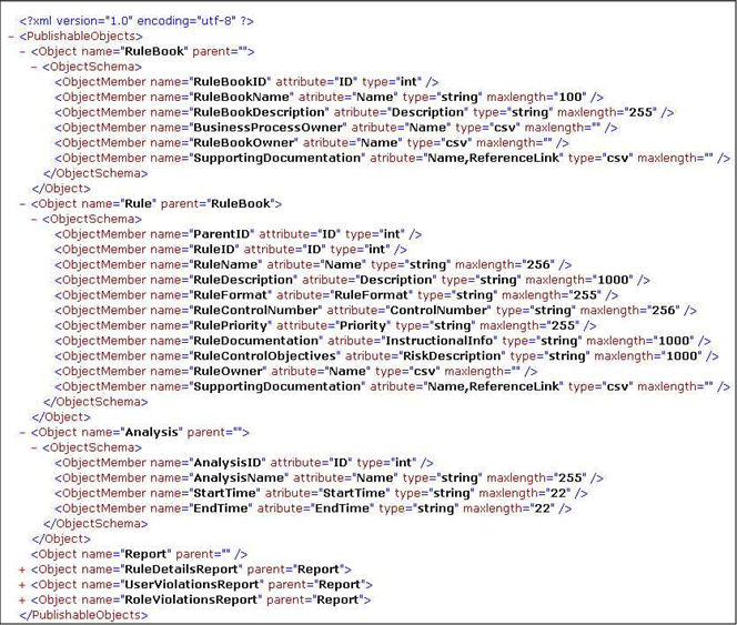 PublishableObjectsSchema.xml