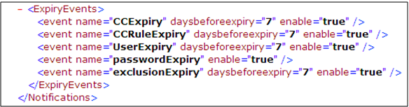 ExpiryEvents in BusinessControl.xml