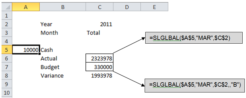 GL BAL selection criteria example