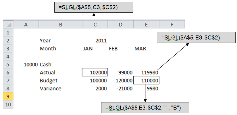 GL selection criteria example