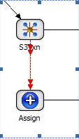 Screen capture: Process snip showing simplified way of handling error notification using the error connector