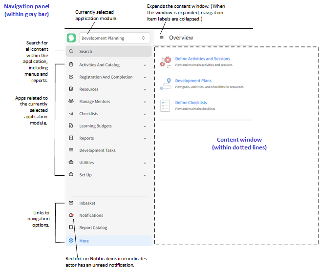 Landmark Interface example