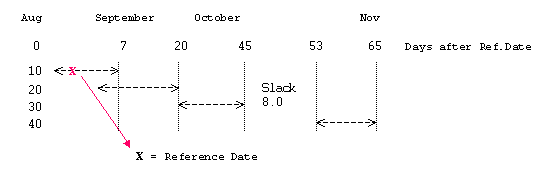 [...]