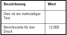 [...]