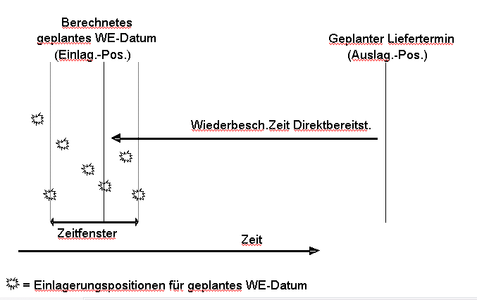 [...]