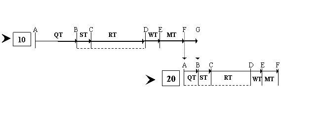 Figure 1-1