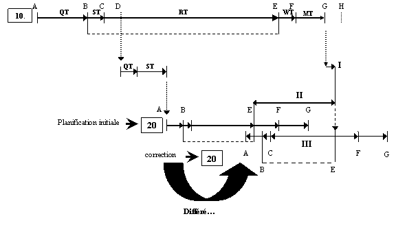 Figure 1-2