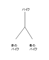 [...]
