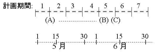 [...]