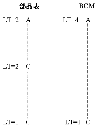 [...]