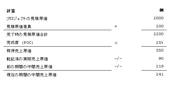 [...]