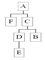 [...]
