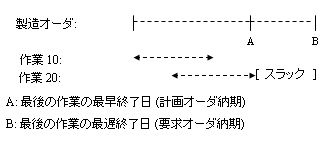[...]