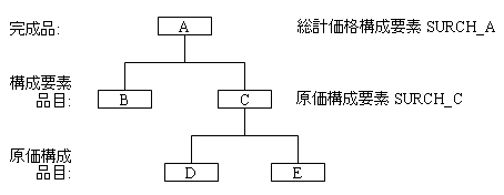 [...]