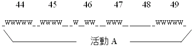 [...]