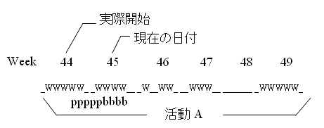 [...]