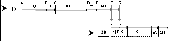図 1-1