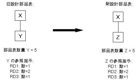 [...]