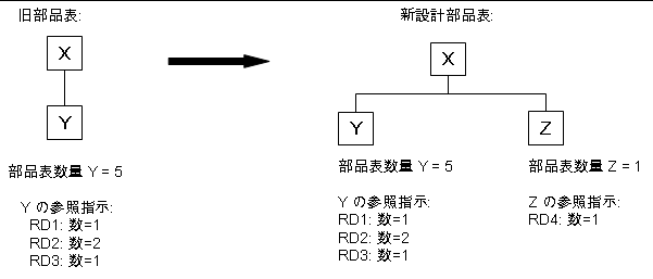 [...]
