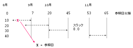 [...]
