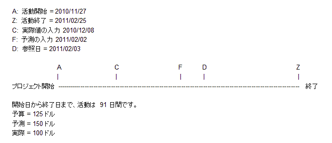 [...]