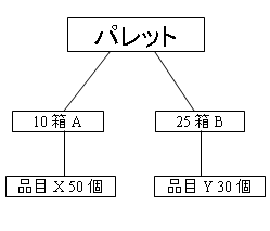 [...]