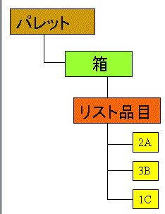 [...]