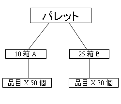 [...]
