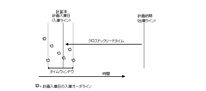 [...]