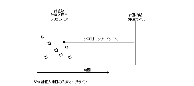 [...]