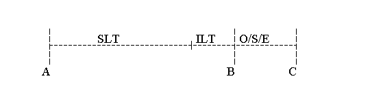 [...]